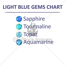 Gems Blue Color Chart Gl Stock Images