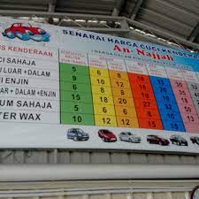 Maybe you would like to learn more about one of these? Photos At An Najjah Snow Car Wash Car Wash