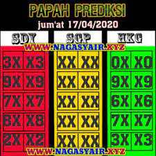 Forum Syair Hk Syair Hongkong Update Tercepat Setiap Hari Buku Permainan Angka Buku Gambar