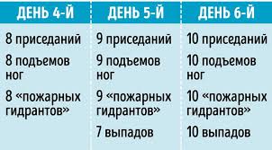 как быстро накачать ноги и ягодицы в домашних условиях Top 5 Uprazhnenij Dlya Yagodic Kotorye V Domashnih Usloviyah Prevratyat Vashu Popu V Oreh I Eto Ne Tolko Prisedy Uprazhneniya Yagodicy Uprazhneniya Dlya Yagodic