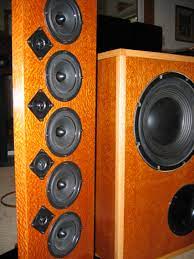 Can you build your own speaker from scratch? Diy Loudspeakers Can You Build Better Than Professional Designs Audioholics