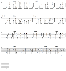 Be careful to transpose first then print (or save as pdf). Clawhammer Banjo Song And Tab Of The Week You Are My Sunshine