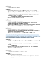 We did not find results for: Edexcel Gcse English Literature Macbeth Teaching Resources