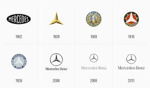 Check spelling or type a new query. Mercedes Benz Logo Design History Meaning And Evolution Turbologo