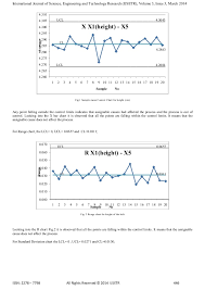 A Case Study Of Quality Control Charts In A Manufacturing