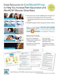 Image result for Immunization Resources