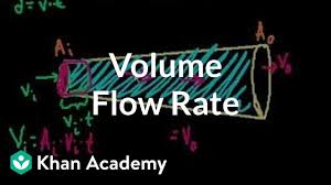 Volume Flow Rate And Equation Of Continuity Video Khan