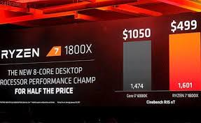 Compare amd ryzen 7 1800x with. Comparativo Tecnico Amd Ryzen 7 1800x Vs Intel Core I7 6900k Core I7 Intel Core Amd