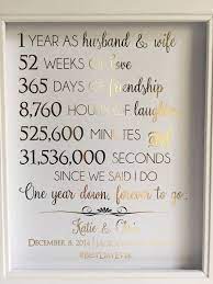 (your own dates) if you would like names or dates adding please select the personalised option at checkout and add a. Wordpress Installation Installation Wordpress First Wedding Anniversary Gift 1st Anniversary Gifts First Wedding Anniversary