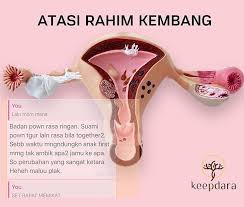 Dengan terjadinya kehamilan menandakan bahwa pasangan suami isteri memiliki tingkat kesuburan yang baik dan hal. Tanda Tanda Rahim Berpantang By Lianalateff Keepdara Facebook
