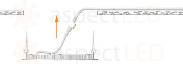 I will take you how to install recessed lighting which sometimes can be referred to as cans, pot lights or high hat lights. Ultra Thin Recessed Led Fixture Installation Guide Aspectled Aspectled