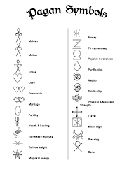Check spelling or type a new query. Pagan Symbols Goddess Wheel Of The Year