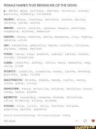All cardinal signs signal the start of a new season; Coincidence Zodiac Signs Horoscope Astrology Signs Astrology Zodiac