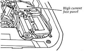 Free shipping available on many items. Ford Mustang 1994 1998 Fuse Diagram Fusecheck Com