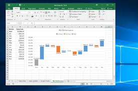 We've shown you an example of how a linear regression trendline in excel might help you make a financial decision. 10 Spiffy New Ways To Show Data With Excel Computerworld