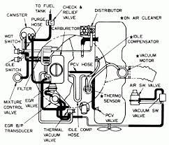 1990 chevy 350 motor distributor diagram. Pin On Auto Electrical