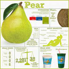 juice generation julie forrest howick generation op twitter fruit smoothies breakfast fruit smoothie workout smoothies