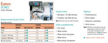 Mcc Aftermarket Solutions