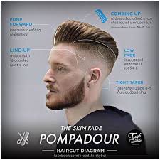 ปักพินโดย Leisa Cook ใน Mens hair cuts