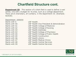 com overview chart fields and forms hsc ppt download