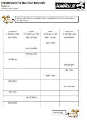 Kostenlose arbeitsblätter und unterrichtsmaterial zum thema lesetexte für lehrer in der grundschule. Ubungen Deutsch Klasse 3 4 Kostenlos Zum Download Lernwolf At