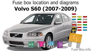 The video above shows how to replace blown fuses in the interior fuse box of your 2008 volvo xc90 in addition to the fuse panel diagram location. Fuse Box Location And Diagrams Volvo S60 2007 2009 Youtube