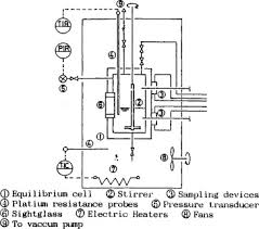 Schematic diagrams are typically associated with electrical circuits. Schematic Diagrams An Overview Sciencedirect Topics