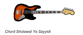 Chord Sholawat Ya Sayyidi Calonpintar Com