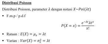 Tutorial Cara Menghitung Peluang Distribusi Binomial Dan Poisson Dengan Excel Danialmahkya Com