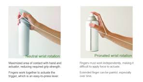 5 Factors For Selecting An Aerosol Actuator