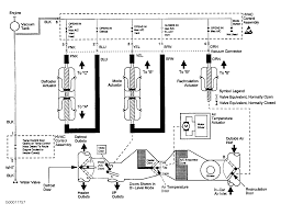 Can I Have The Vacuum Hose Diagram For A 2000 Astro Because The A C And Heat Only Blows Out Of The Defrost Vent