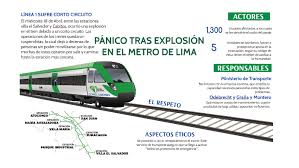 Los tipos de habitación pueden variar. Panico Tras Explosion En El Metro De Lima By Deyna Toribio