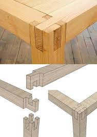 Teds Woodworking® - 16,000 Woodworking Plans & Projects With ...