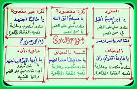 أنواع المنادي learning arabic arabic language language