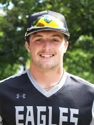 2024 Central Methodist Reserve Baseball Roster