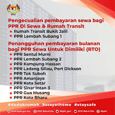 Program ini dibuat khas untuk pasangan muda yang inginkan rumah sendiri tetapi tidak mampu untuk menyewa/membeli rumah. Kpkt Auf Twitter Pengecualian Ini Melibatkan Rumah Transit Bukit Jalil Ppr Lembah Subang 1 Prihatinrakyat Covid19 Stayathome Dudukrumah Https T Co Zvtgirp6ip