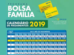 Em julho contará também com dinheiro do auxílio emergencial. Calendario De Pagamentos Do Bolsa Familia Em 2019 Ja Esta Disponivel