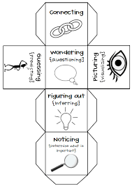 Sunday Save Day Reading Strategy Cube Reading Strategies Reading Instruction Reading Lessons
