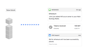 Usually the command prompt window opens looking at your user profile. Ethereum In Real Time Dagger Jaynti Kanani