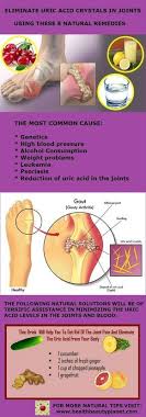 Pin On Home Remedies