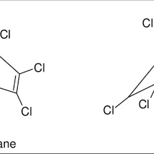 The term commonly refers to chemical agents. Pdf Legacy Chlordane In Soils From Housing Areas Treated With Organochlorine Pesticides