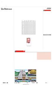 Flood meeting: CM takes on Centre, Bihar; blames DVC