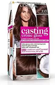 Pin On Hair Thoughts