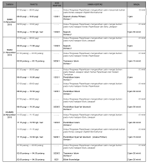 Fasa pengemaskinian bagi lepasan stpm/setaraf bermula 9 ogos 2021 hingga 12 ogos 2021. 2018å¹´spmå®Œæ•´è€ƒè¯•æ—¶é—´è¡¨ Winrayland