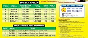 Hasil gambar untuk aqiqah di Alam Jaya,Jatiuwung,Kota Tangerang