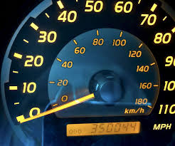 Then, complete your us individual income tax return and supporting schedules. How To Calculate Mileage Deductions On Your Tax Return