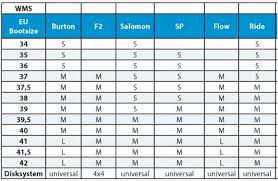 Snowboard Binding Size Chart