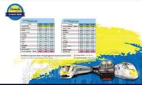 Maybe you would like to learn more about one of these? Ktm Berhad Assalamualaikum Dan Selamat Sejahtera Facebook