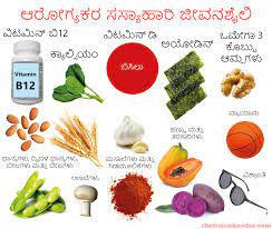 A person's health is the condition of their body and the extent to which it is free from. à²¸à²¸ à²¯à²¹ à²° à²—à²³ à²— à²µ à²Ÿà²® à²¨ à²¬ 12 à²¶ à²« à²°à²¸ à²—à²³à²¨ à²¨ Kannada