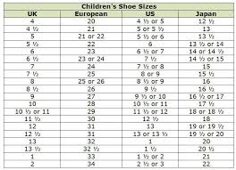 32 faithful european size chart children